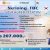 Skrining TBC VISA Korea Selatan